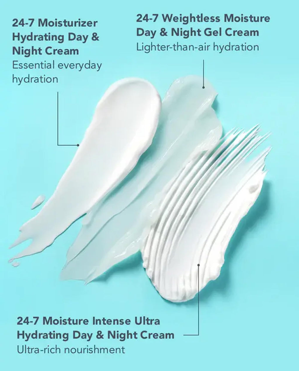 TULA 24-7 Moisture Minis: Hydrating Day & Night Cream Trio | Travel Set