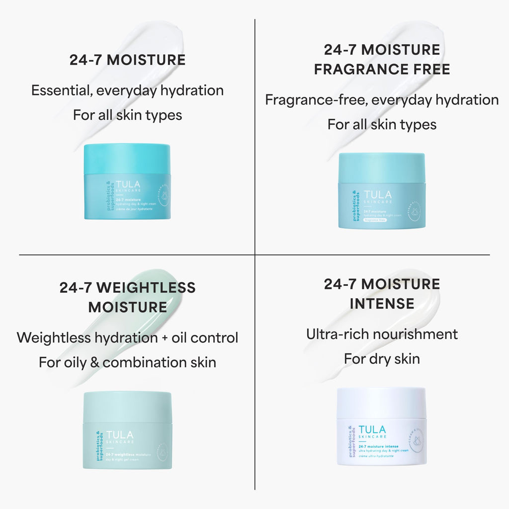 TULA 24-7 Moisture Intense Day & Night Cream — Travel Size, Ultra Hydration for Face
