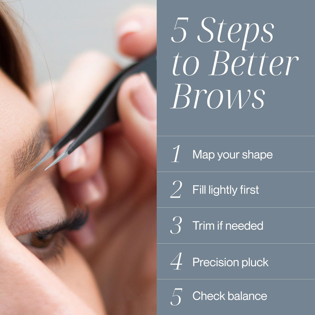 Tweezer Guru Ingrown Hair Tweezers – Pointed Precision Eyebrow Set (Black + Sky Blue, 2-Piece)