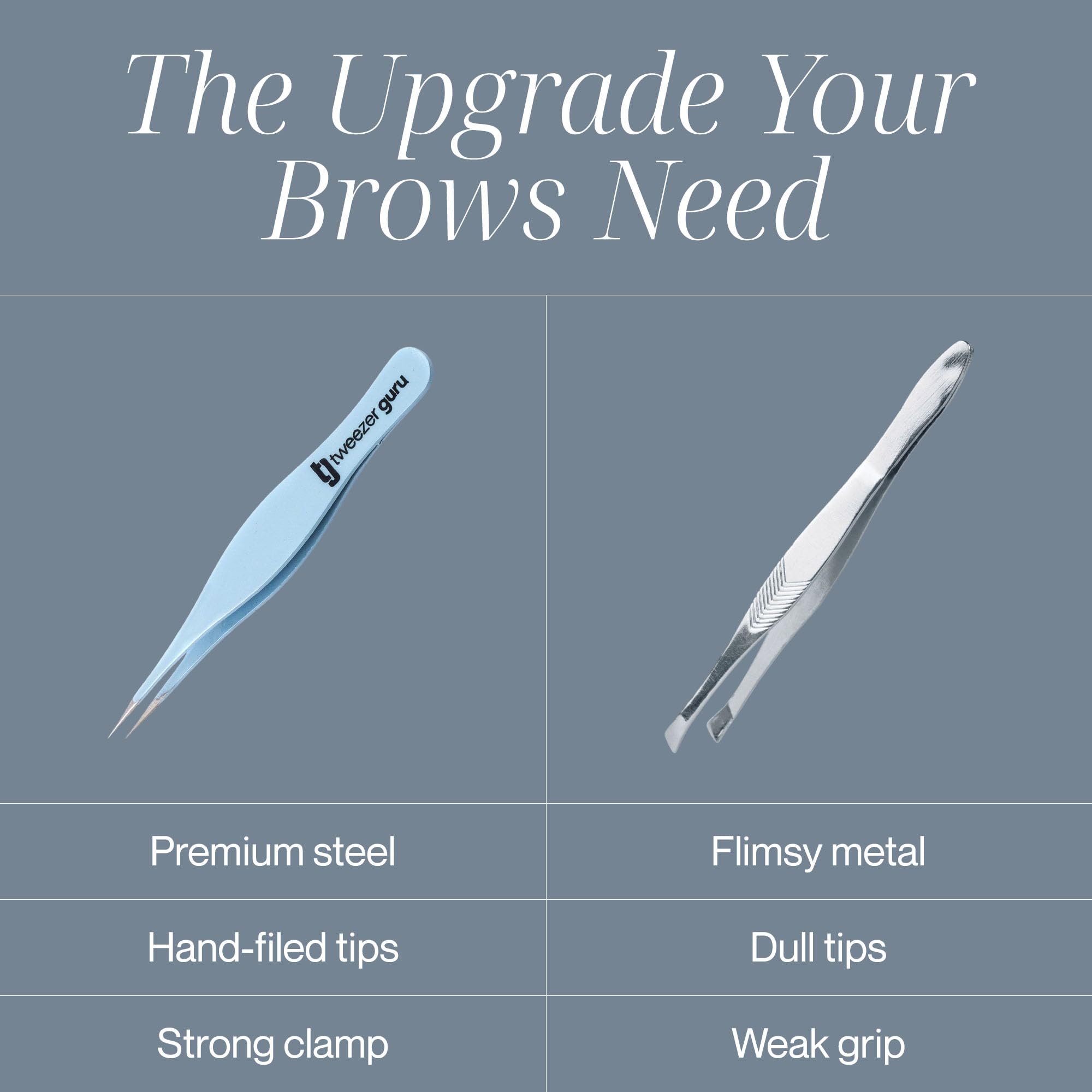 Tweezer Guru Ingrown Hair Tweezers – Pointed Precision Eyebrow Set (Black + Sky Blue, 2-Piece)