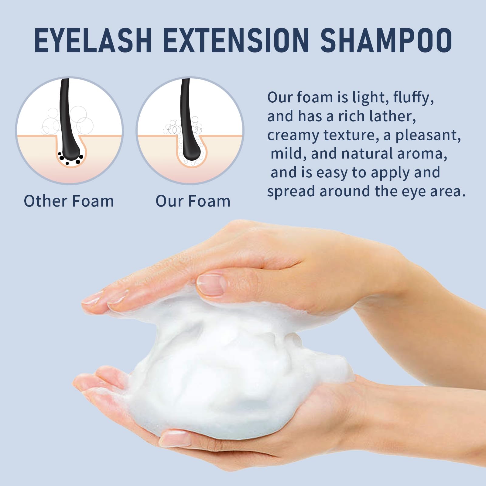 TWILASH BY DLY 600ml Lash Shampoo Bulk – Gentle Eyelash Cleanser for Extensions (Blueberry)