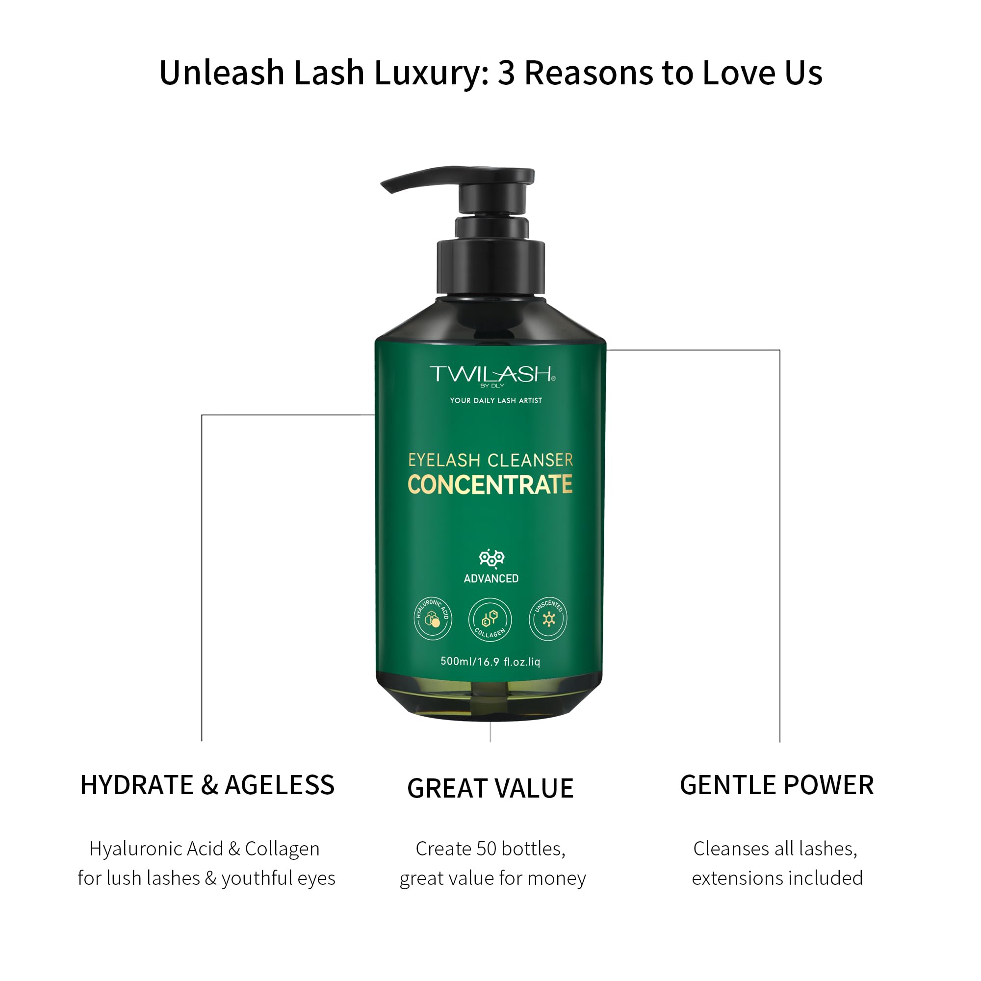 TWILASH BY DLY Eyelash Cleanser Concentrate Bulk 500ml / 17.1oz – Unscented Foaming Lash Shampoo for Extensions | Salon & Home Care – Makes 102.5oz