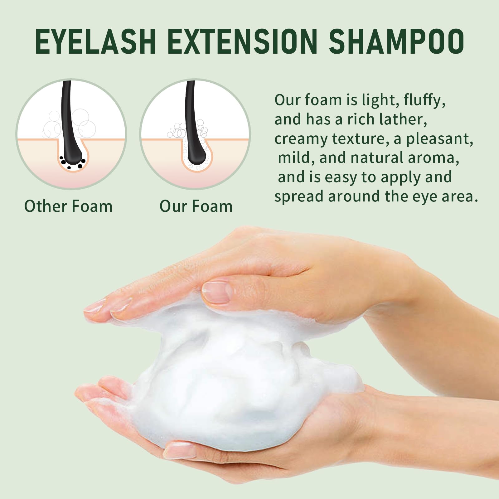 TWILASH BY DLY Lash Shampoo Bulk 1L – Gentle Eyelash Extensions Cleanser