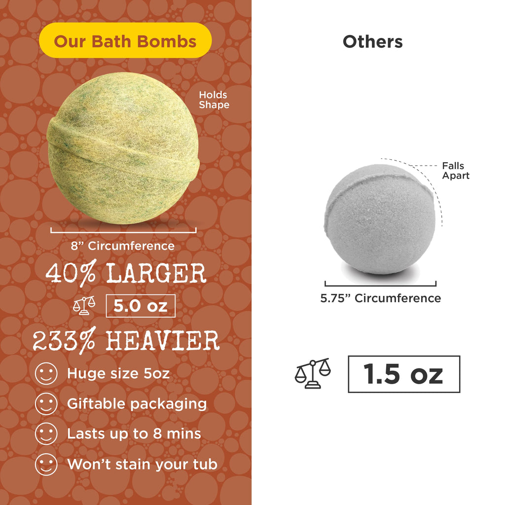 Two Sisters Dinosaur Bath Bombs (6 Pack) – USA Made, Fruity Scents, Toy Inside