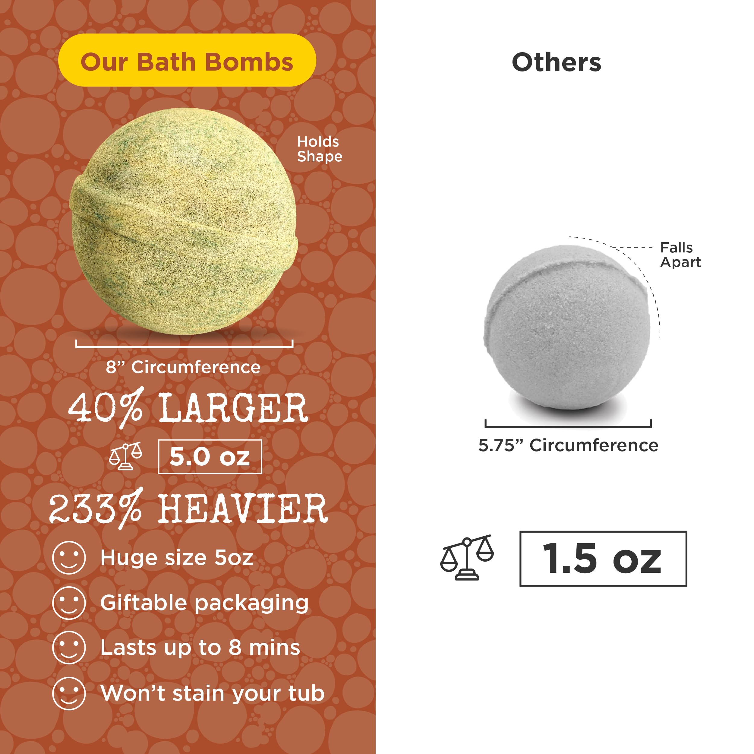 Two Sisters Dinosaur Bath Bombs (6 Pack) – USA Made, Fruity Scents, Toy Inside