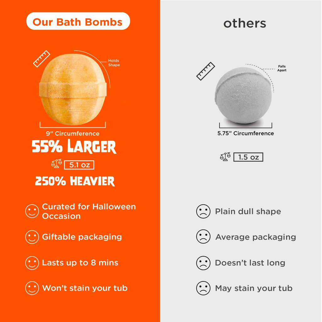 Two Sisters Halloween Bath Bombs 6-Pack with Surprise Toys Inside – Made in USA