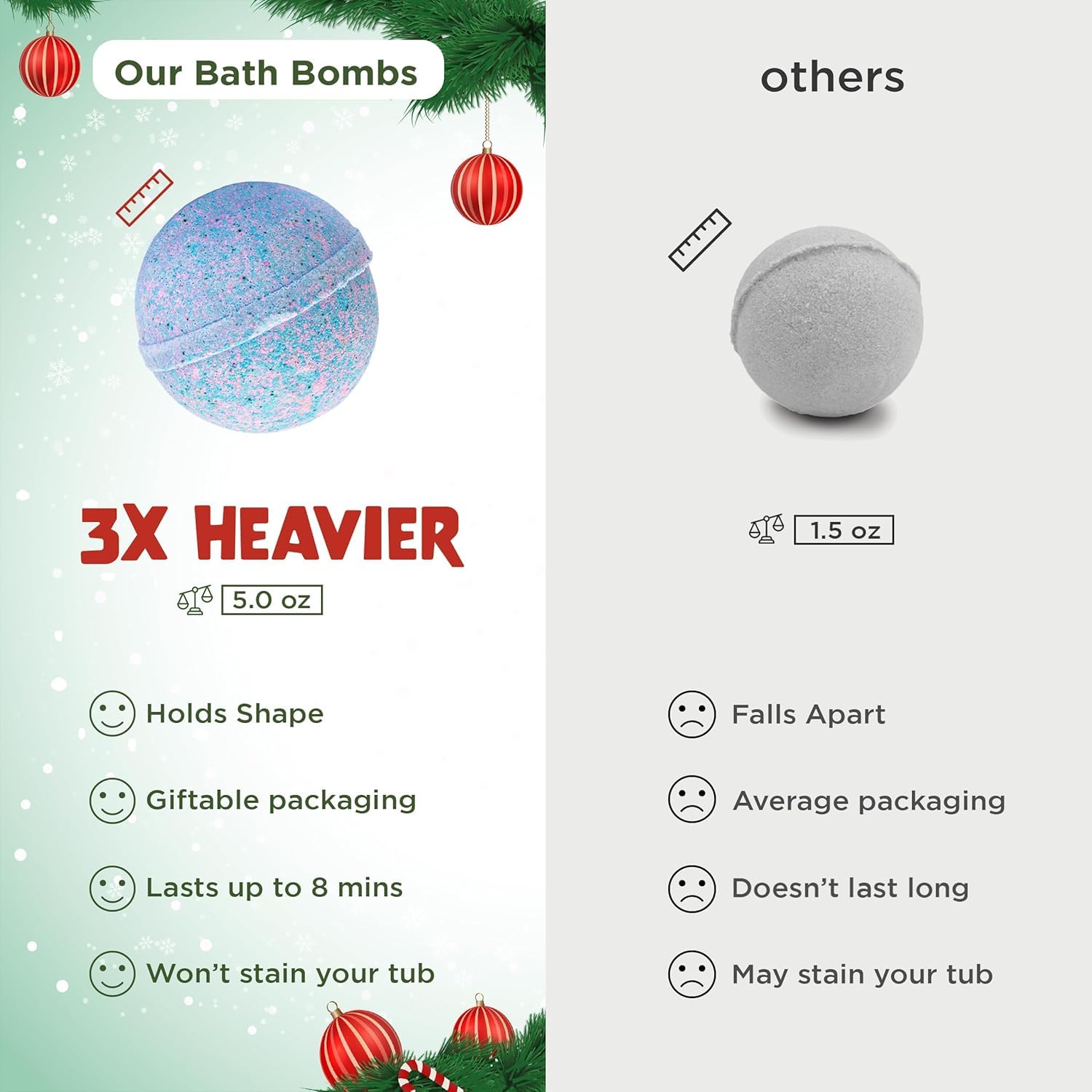 Two Sisters Mystical Bath Bombs (6 Pack) with Surprise Toys Inside – Fruity Scents, Made in USA