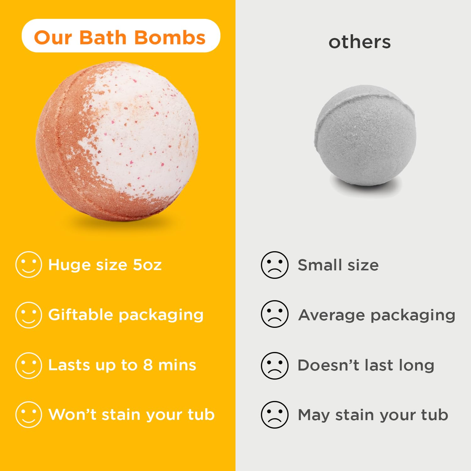 Two Sisters Easter Bath Bombs for Kids – 6 Pack with Surprise Toys Inside (Made in USA)
