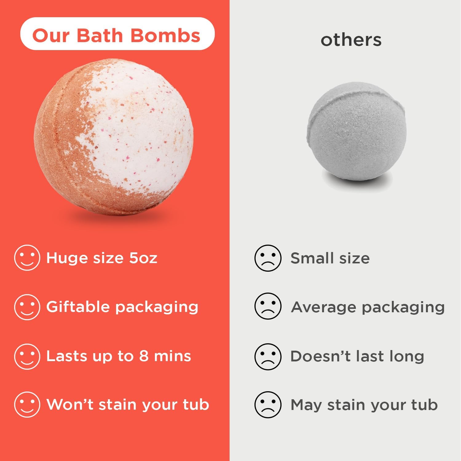 Two Sisters Ninja Kids Bath Bombs with Surprise Toy Inside – 6 Pack, Large Red Bubble Bombs, USA Made