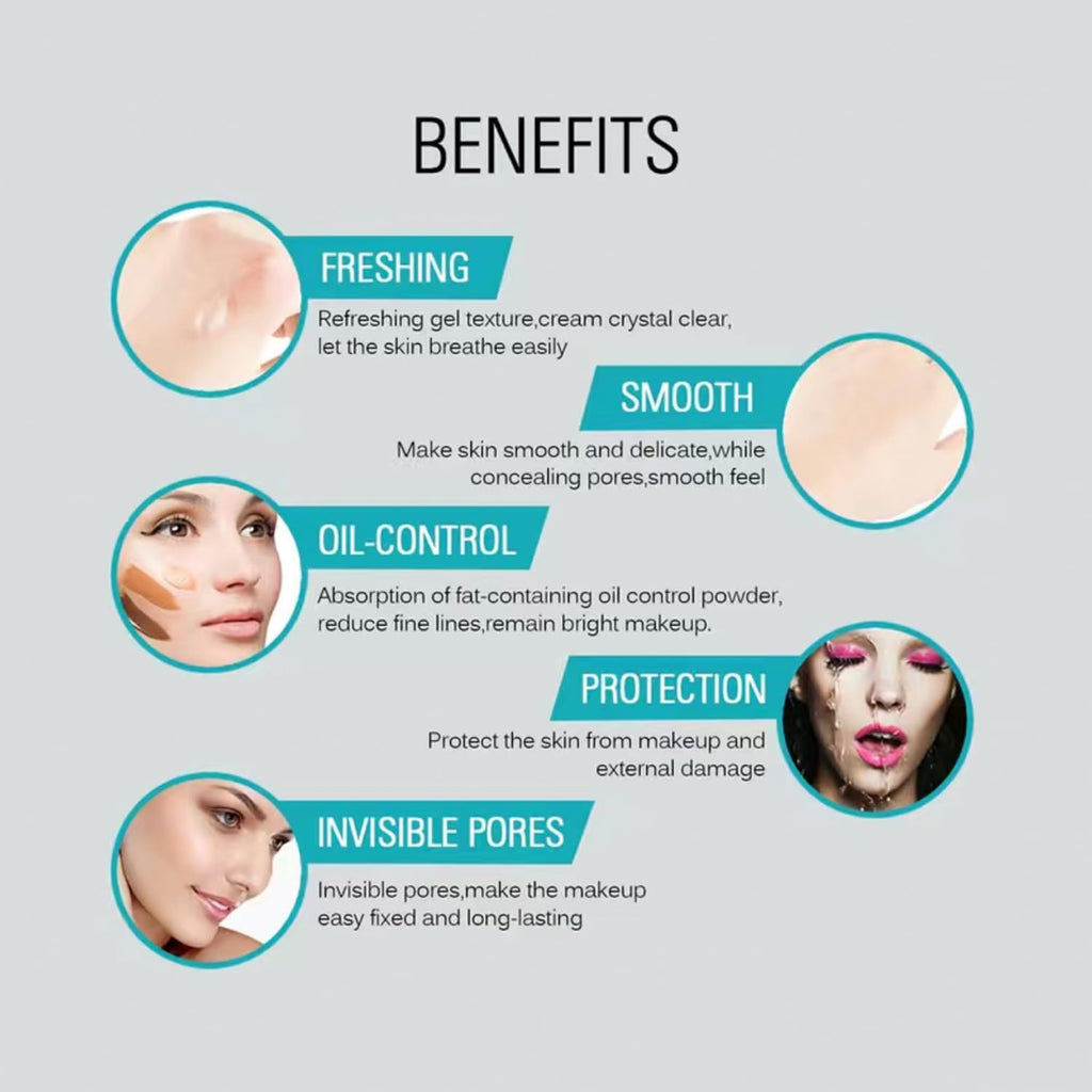 TWOMODE Oil Control Pore Minimizing Primer – Matte Base, 20ml, Vegan & Cruelty-Free