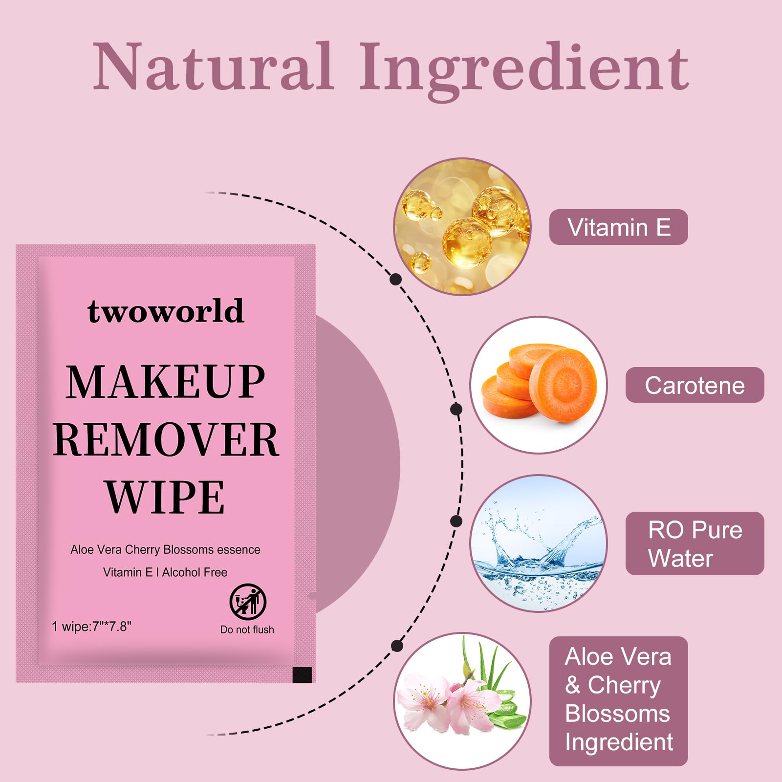 Twoworld Makeup Remover Wipes Bulk – Aloe Vera & Cherry Blossoms, 100 Count (Individually Wrapped)