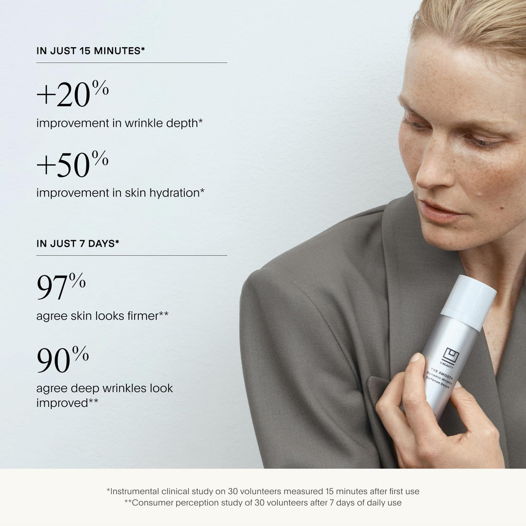 U Beauty The SMOOTH Dynamic Wrinkle Defense Serum – Multi-Peptide Complex