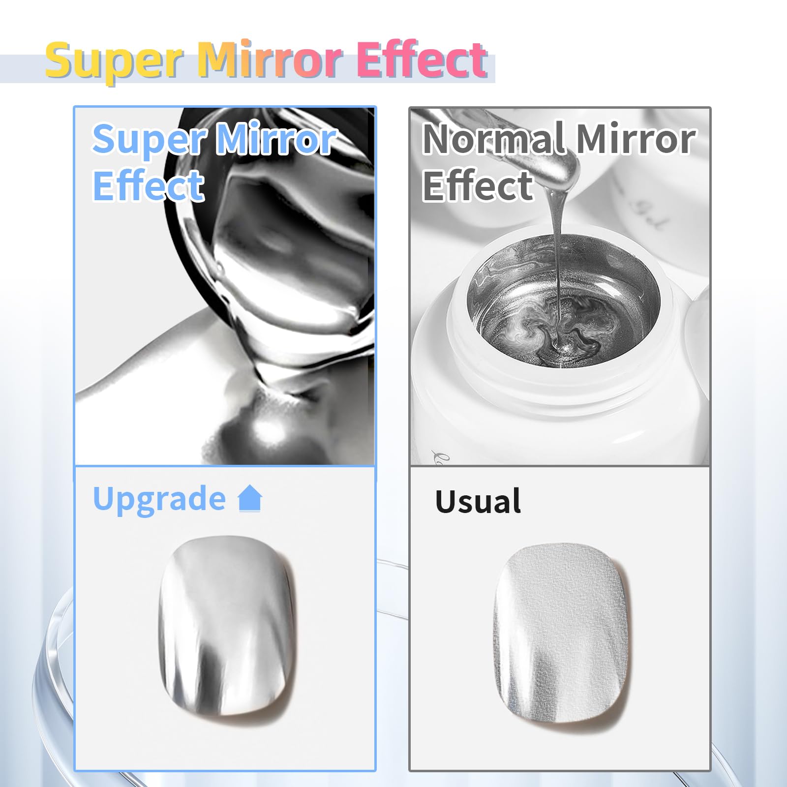 U-Shinein 8ml Metallic Painting Gel – Ultra Mirror Silver Nail Art