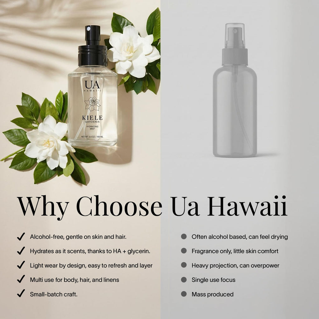 Ua Body Kiele Gardenia Body & Hair Mist from Hawaii – Light, Hydrating Alcohol-Free 3.4 oz