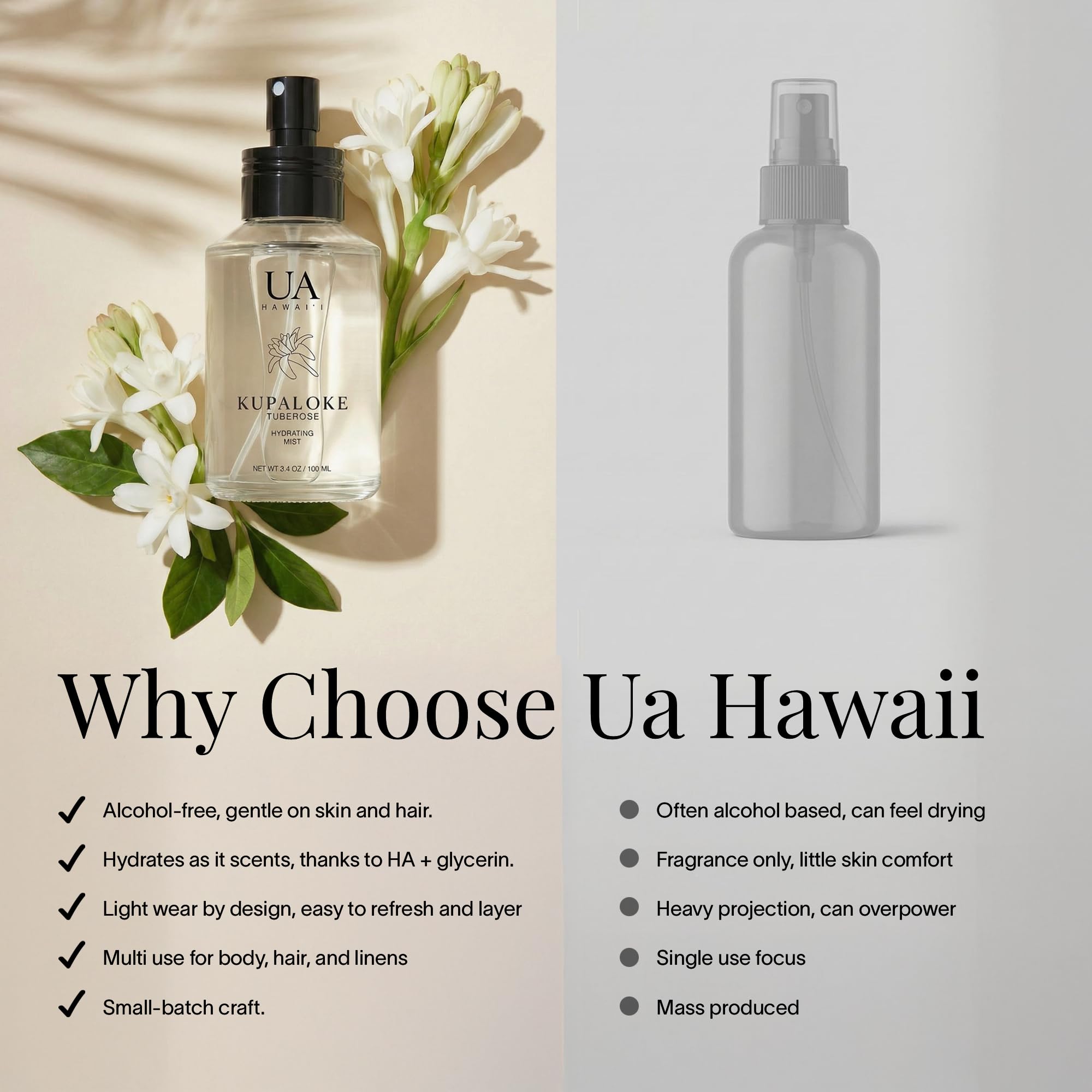 Ua Body Kupaloke Tuberose Mist – Alcohol-Free Hydration for Hair & Body, 3.4 oz