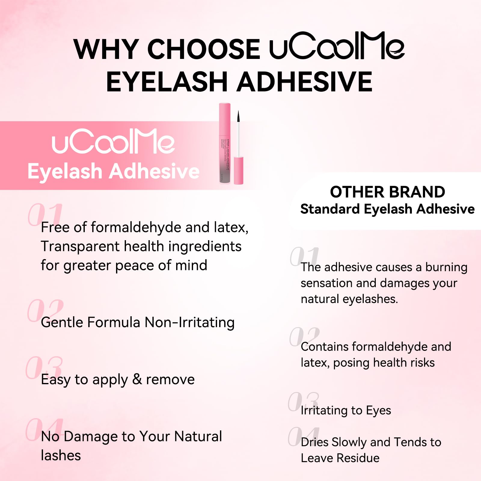 UCOOLME Lash Glue Black – 15-Second Hold, Latex-Free, Leak-Proof Cap for Strip Lashes