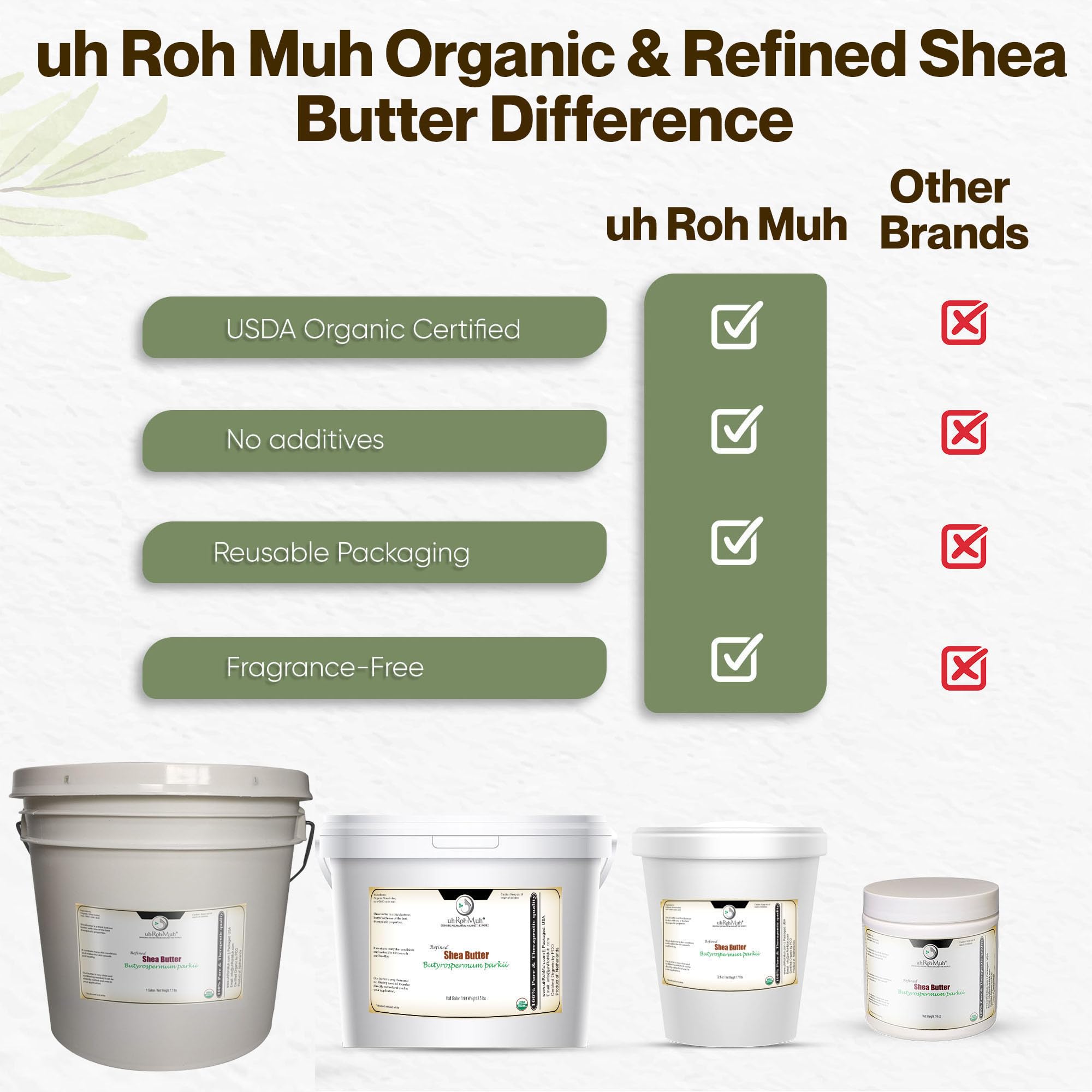 Organic Refined Shea Butter – Unscented & Smooth Texture – Premium Cosmetic Grade Shea Butter for Skincare, Hair Care, Soap Making, Lotions, Balms & DIY Formulations | France