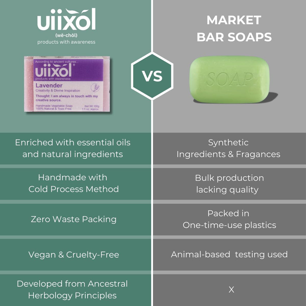 Uiixol Handmade Soap Bars Set of 3: Lavender, Peppermint, Rosemary