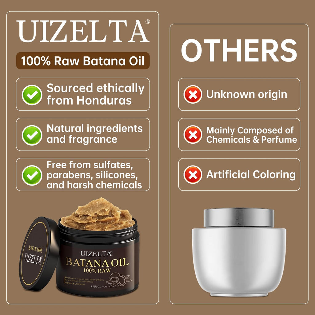 UIZELTA Batana Oil for Hair Growth – 100% Pure, Cold-Pressed, All Hair Types