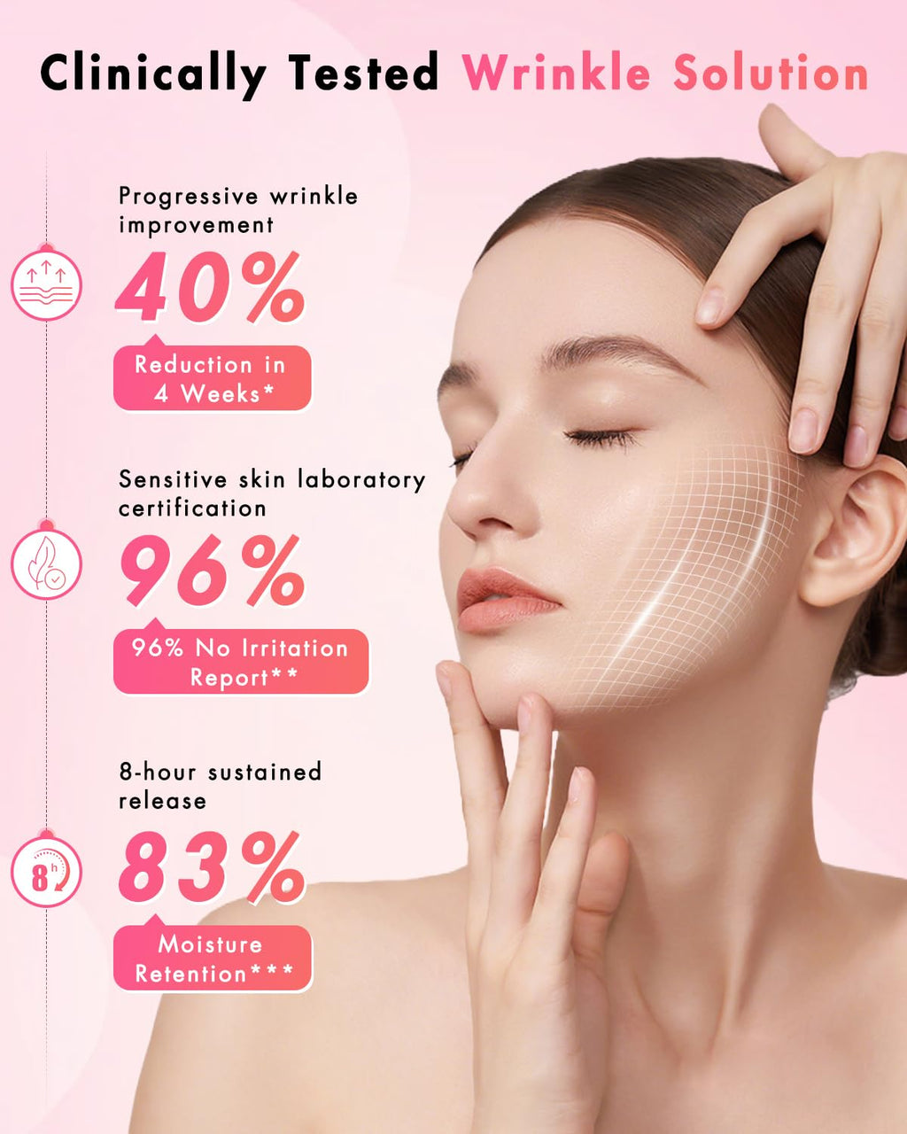 UKVOA Facial Forehead & Smile Line Patches – Overnight Hydration (36 pcs)