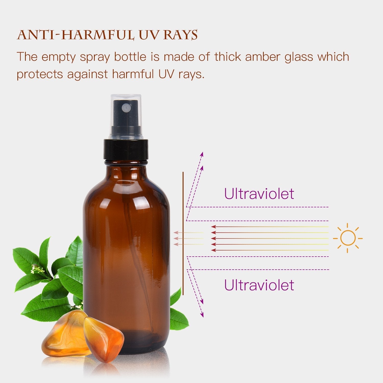 ULG Fine Mist Sprayers – 4 oz Amber Glass Bottles (8-Pack) with DIY Labels
