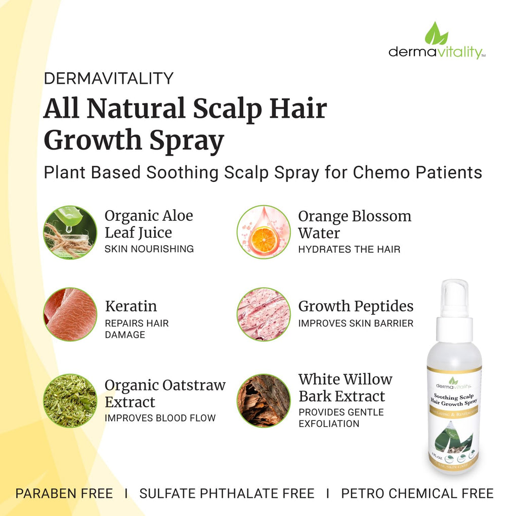 UltimateVitality Soothing Scalp Hair Growth Spray – Lightweight Keratin-Peptide Formula for Thicker-Looking Hair – 4 oz