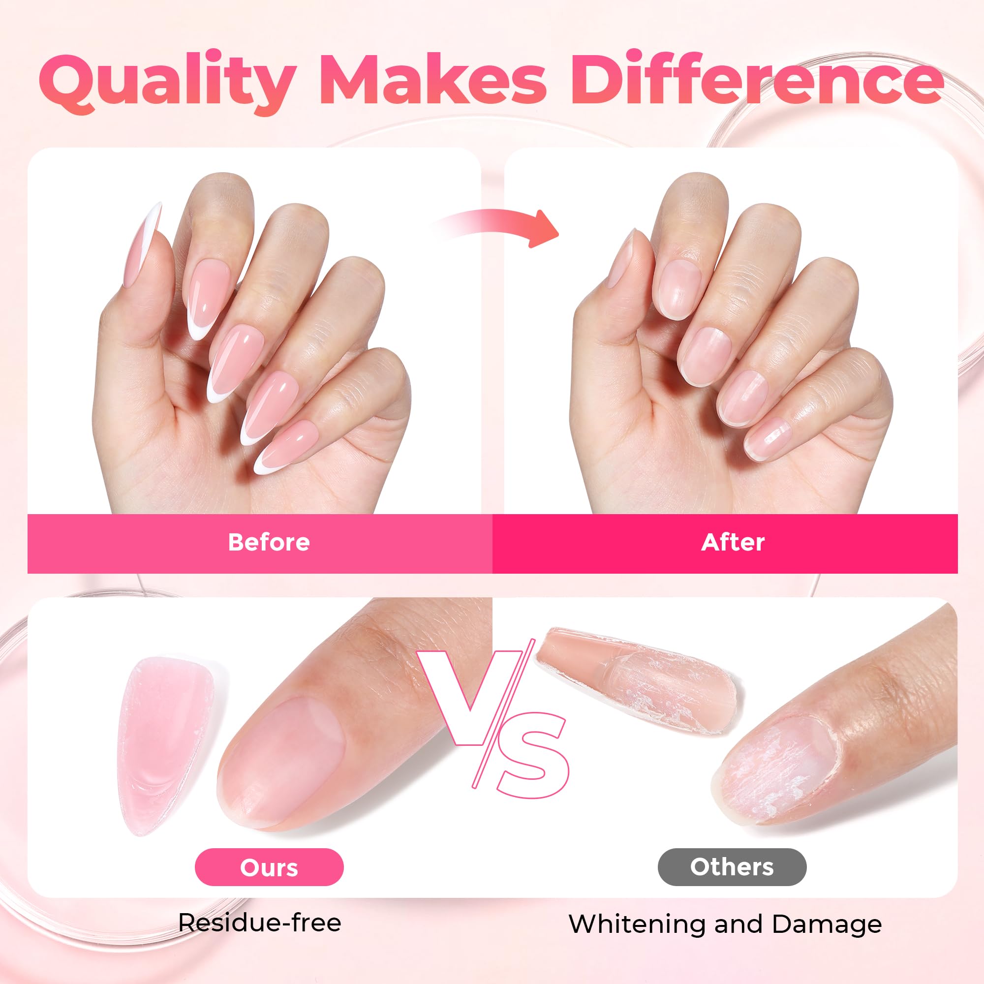 UNA GELLA Nail Glue Remover for Press-On Nails – Gentle, Non-Acetone, 2x10ml