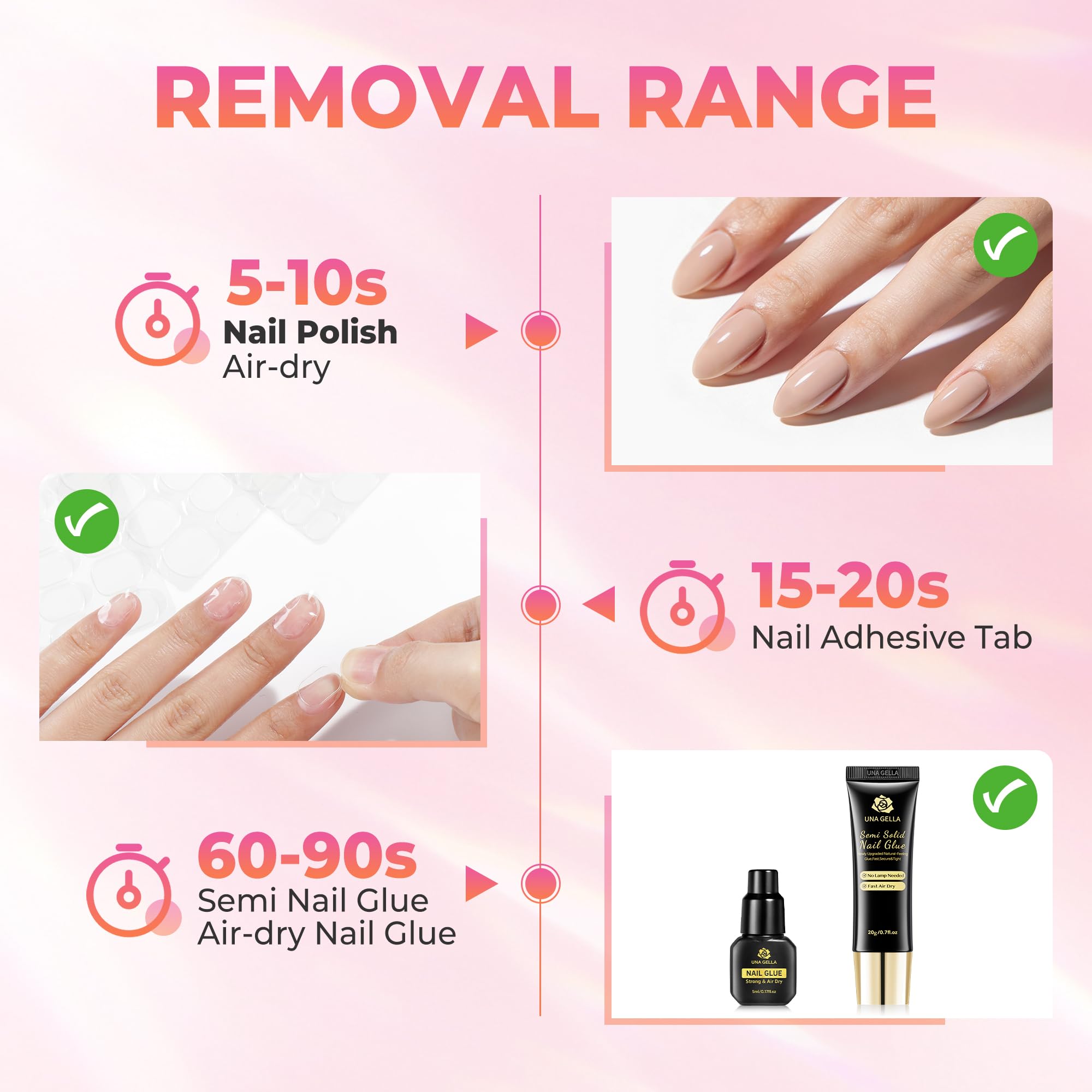 UNA GELLA Nail Glue Remover 20ml x 2 - Gentle, Non-Acetone for Press-On Nails with Crystal Sticks