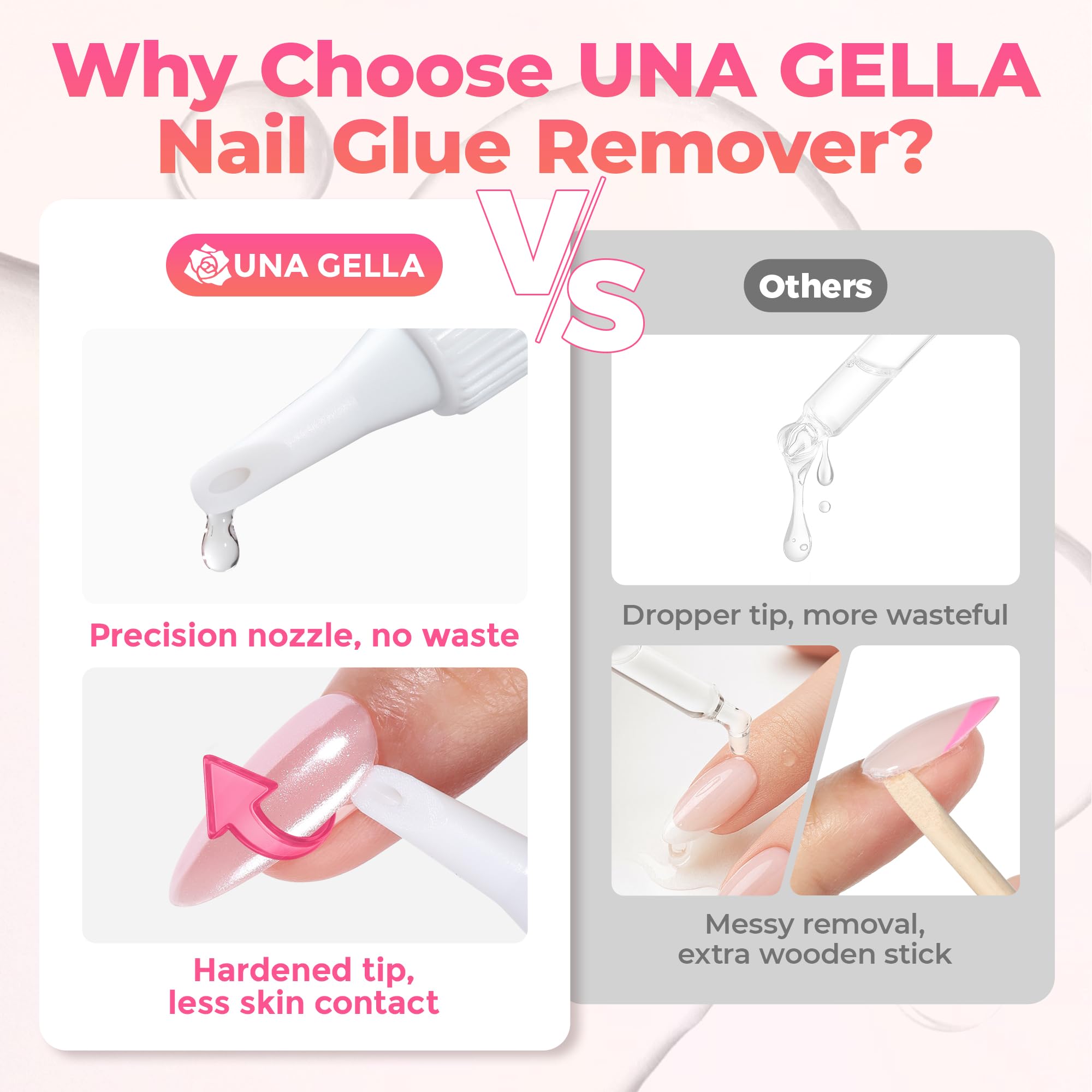 UNA GELLA Nail Glue Remover for Press-On Nails – Gentle, Non-Acetone, 2x10ml