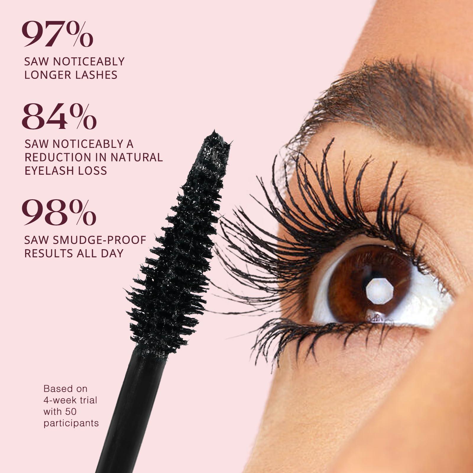 Unidollss Tubing Mascara Black – Length, Volume & Lash-Nourishing Serum