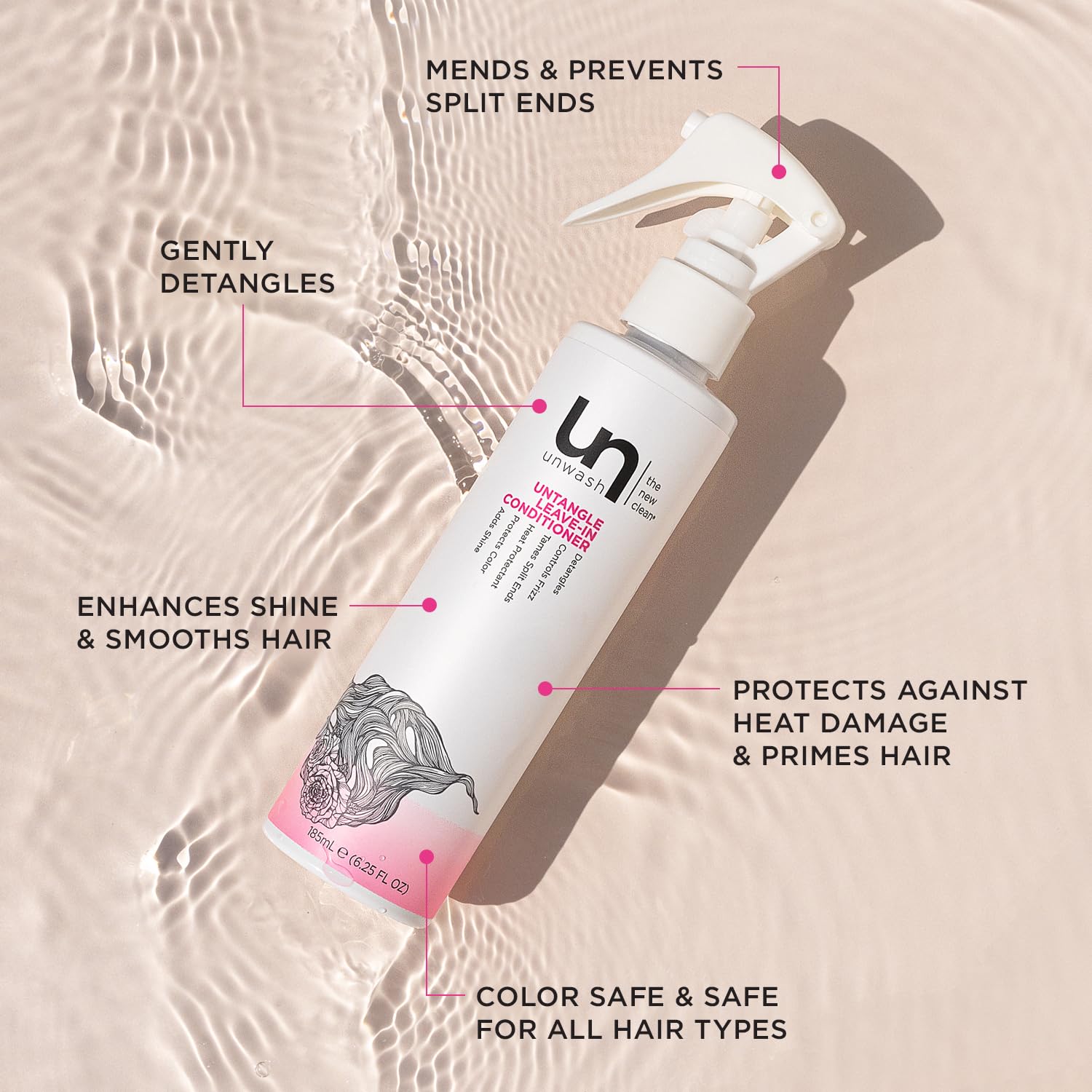 Unwash Untangle Leave-In Conditioner – Gentle Detangling, Frizz Control, Heat Protection | Vegan & Cruelty-Free