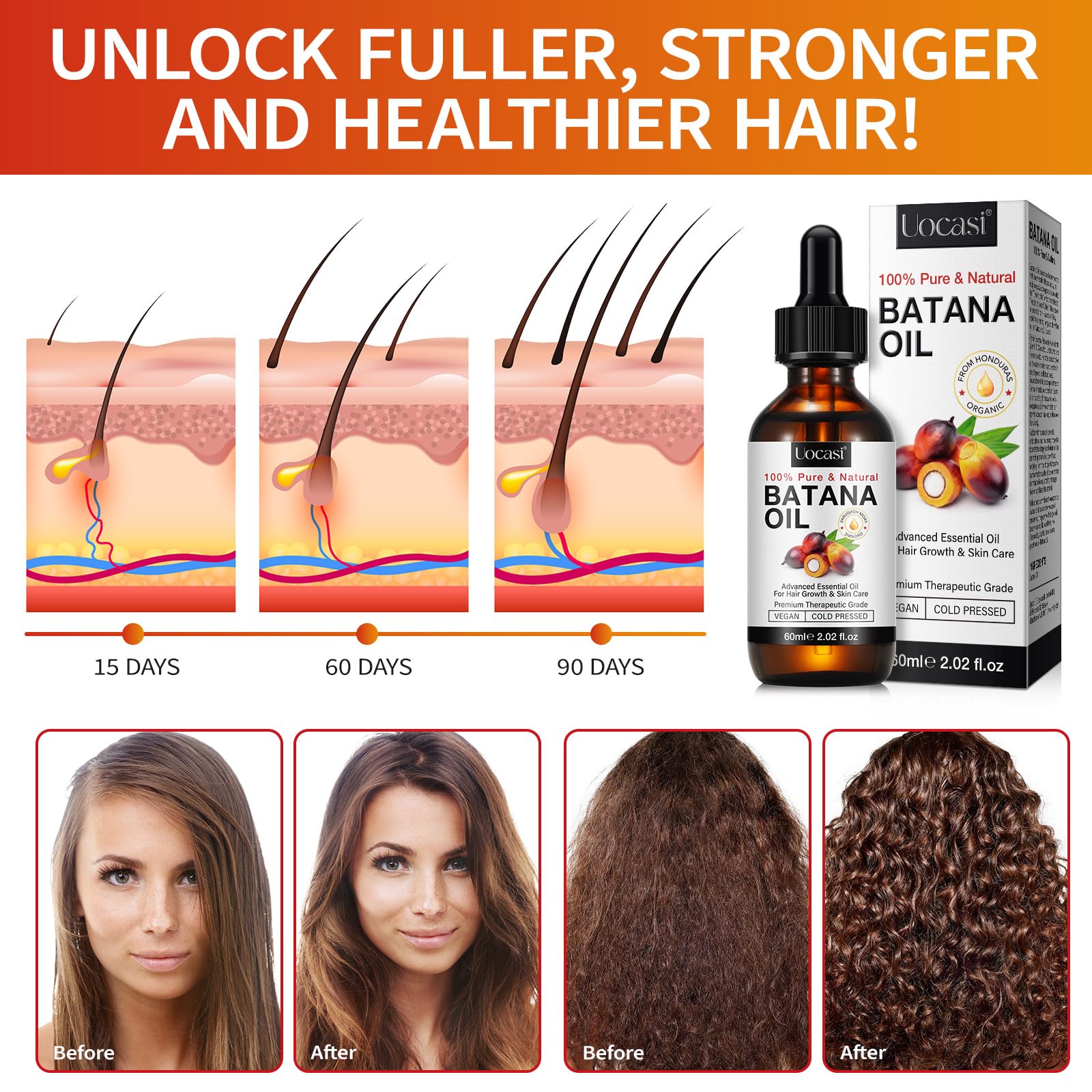 Uocasi Pure Batana Oil for Hair Growth – 2-Pack, Unrefined, 4.04 oz