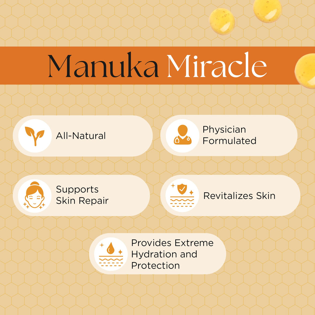UpWellness Manuka Miracle – 100% Natural Manuka Honey Lotion for Smooth, Radiant Skin | Physician-Formulated