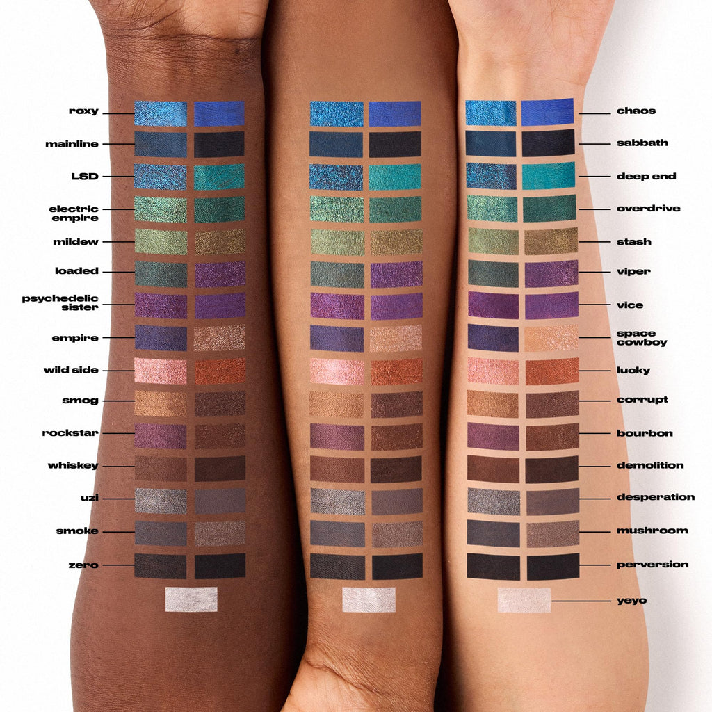 Urban Decay 24/7 Glide-On Eyeliner Pencil Space Cowboy – Waterproof, Smudge-Proof (0.04 oz)