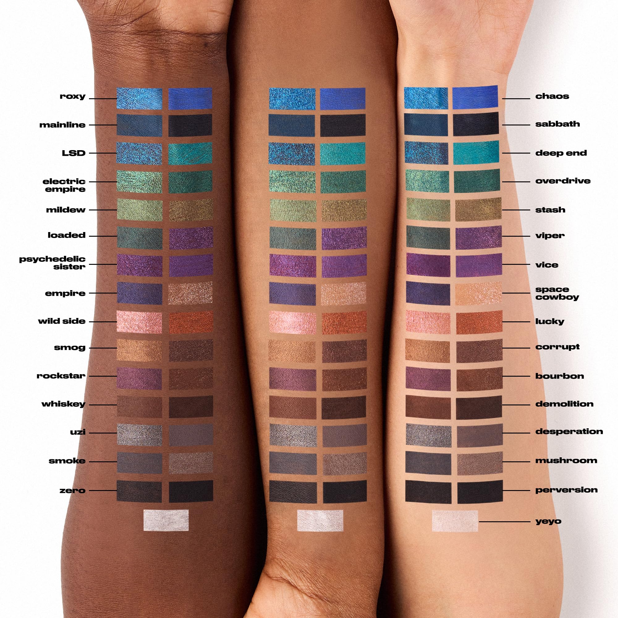 Urban Decay 24/7 Glide-On Eyeliner Pencil Space Cowboy – Waterproof, Smudge-Proof (0.04 oz)