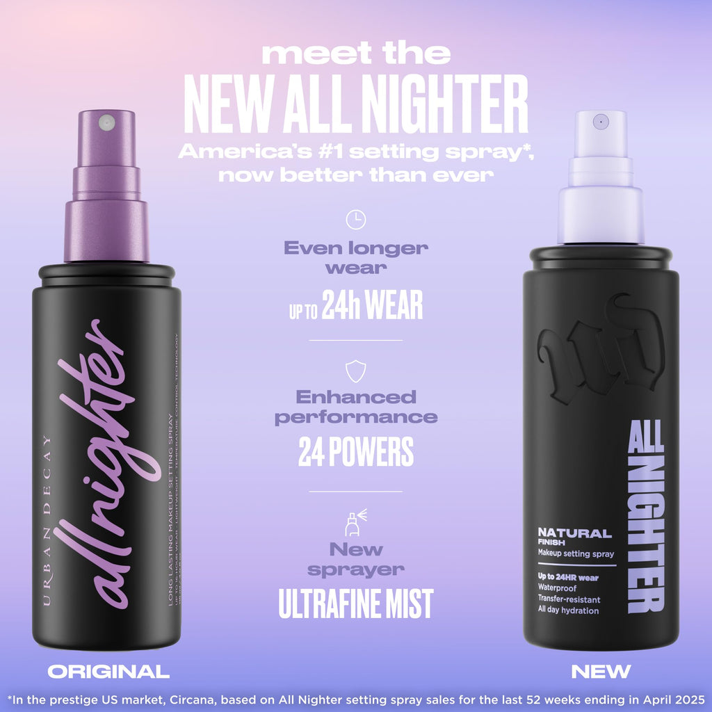 Urban Decay All Nighter Waterproof Setting Spray – Natural Finish, Up to 24HR Wear, 2 x 4 fl oz