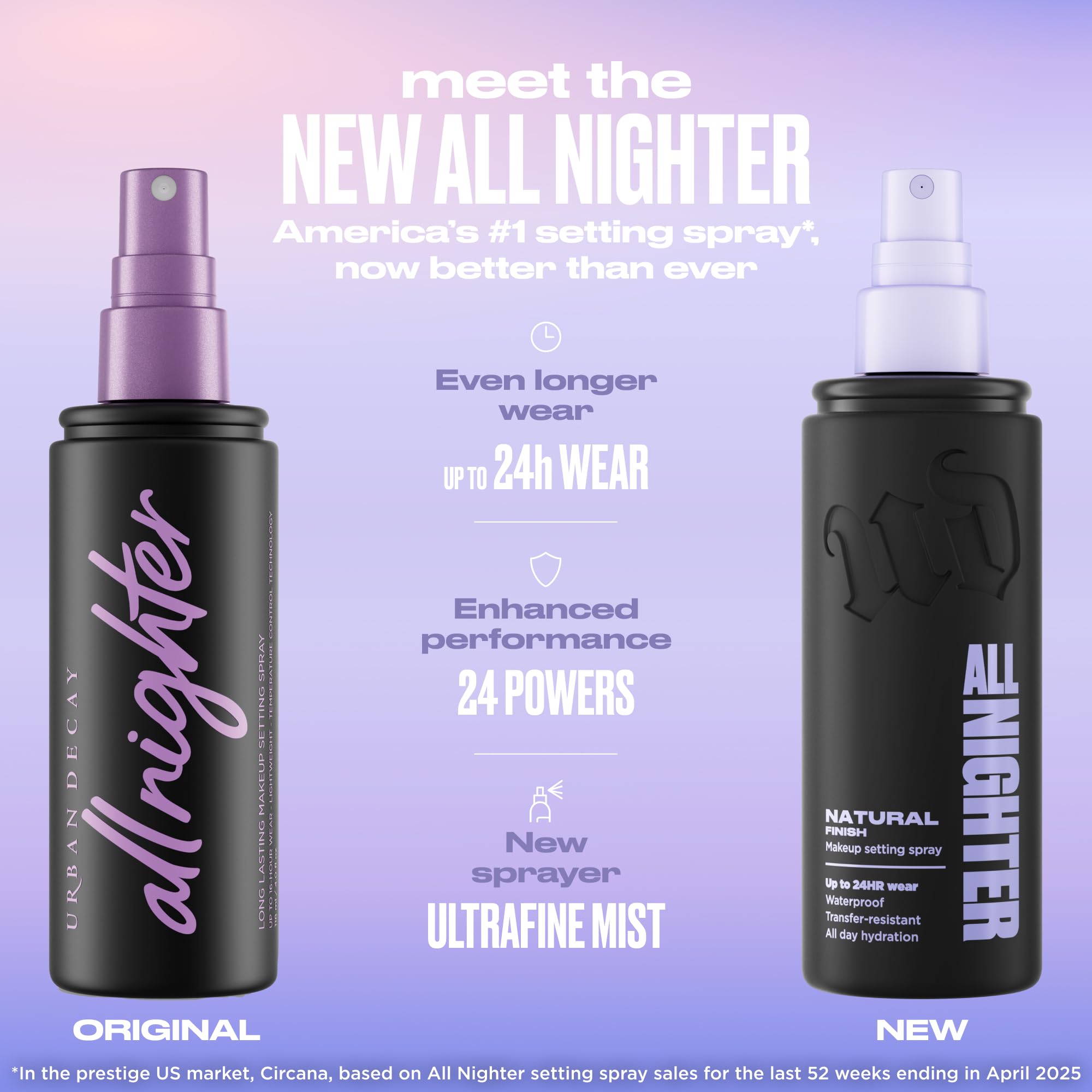 Urban Decay All Nighter Waterproof Setting Spray – Natural Finish, Up to 24HR Wear, 2 x 4 fl oz