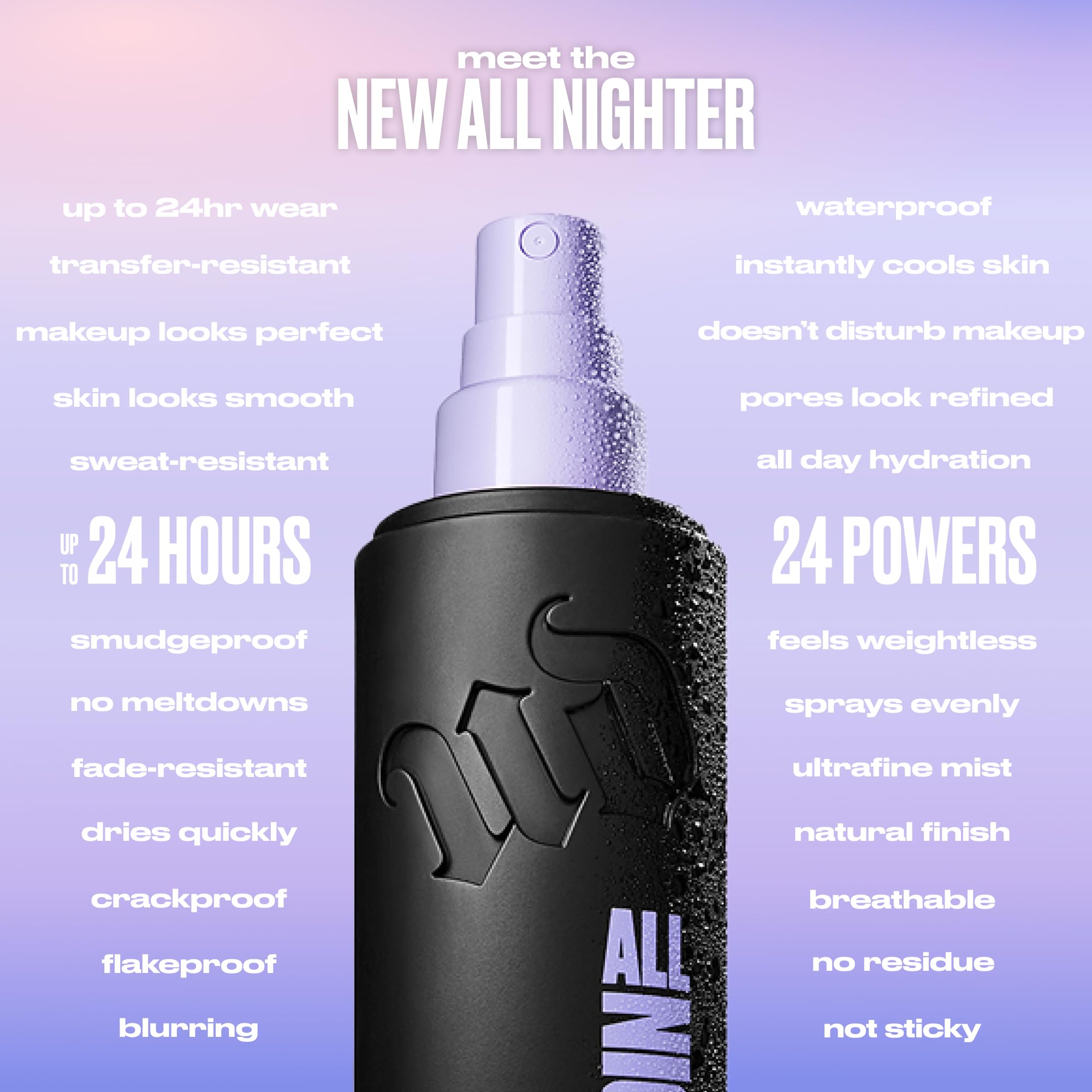 Urban Decay All Nighter Waterproof Setting Spray Travel Mini Set – Up to 24HR Wear