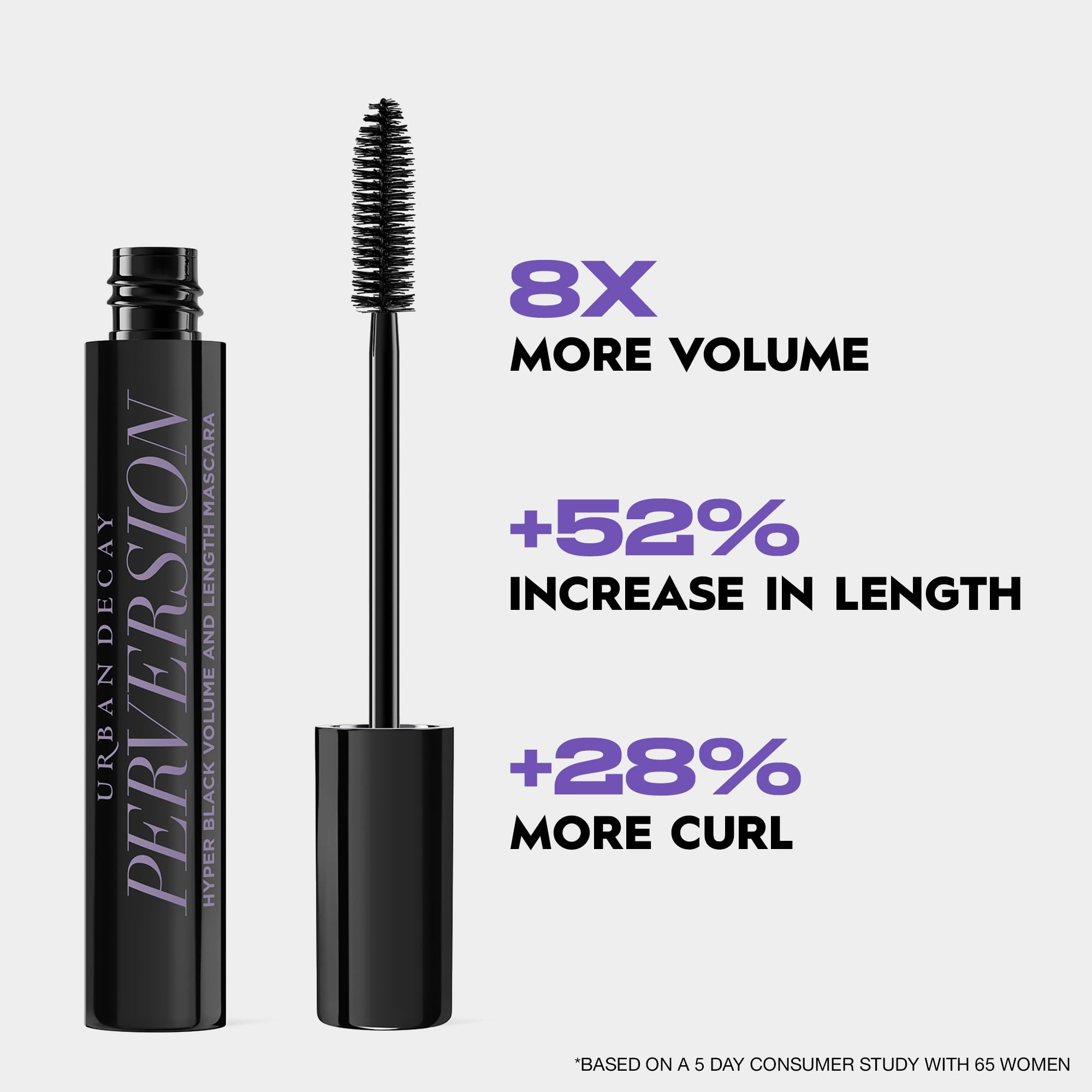 Urban Decay Perversion Volumizing Mascara (Travel Size) - Intense Black, 0.13 fl oz