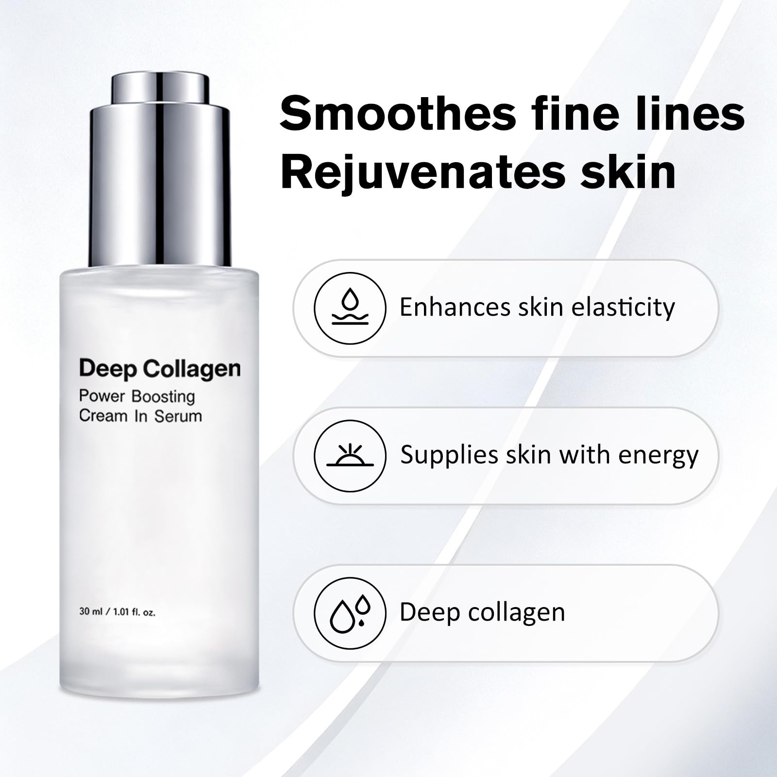 URMAX Deep Collagen Anti-Wrinkle Cream in Serum – Intense Firming & Hydration (30ml)