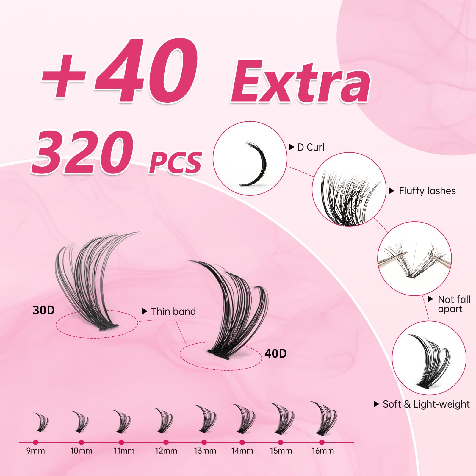 URNNE DIY Lash Extension Kit — 9-16mm Mix, 320 Pcs Clusters, Bond & Seal