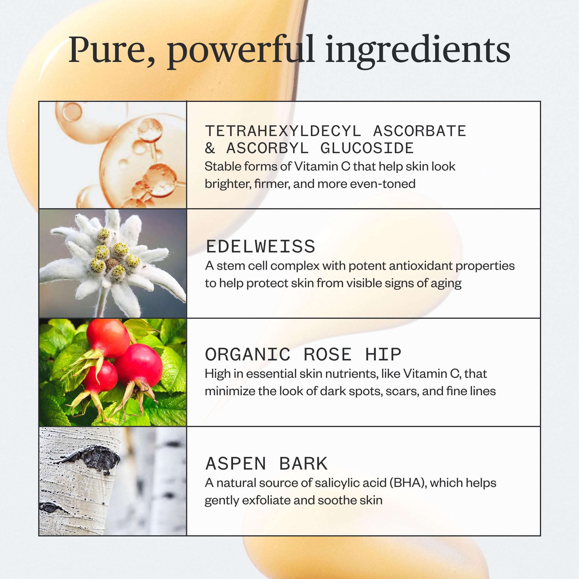 Ursa Major Natural Vitamin C Serum Brighten Up Vitamin C Serum for Radiant, Even Skin Tone Vegan, Cruelty-Free 1 oz
