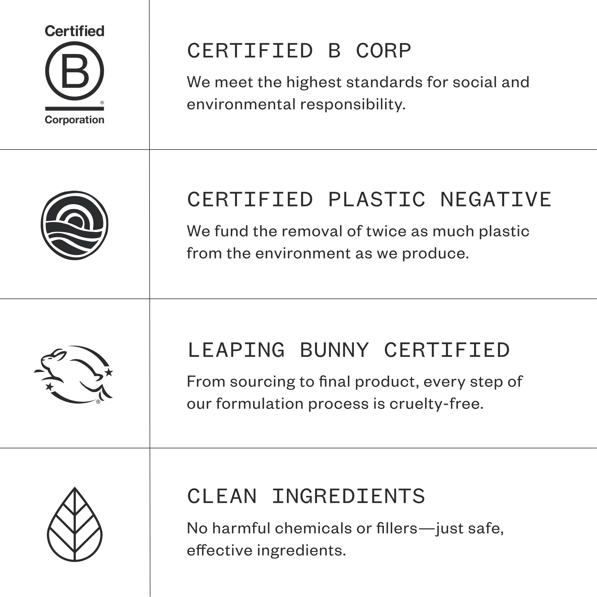 Ursa Major Vital Spring Hydration Mask | Deep Hydration, Smoother Texture, Fir-Laced Aroma | Vegan, Cruelty-Free | 1.69 oz