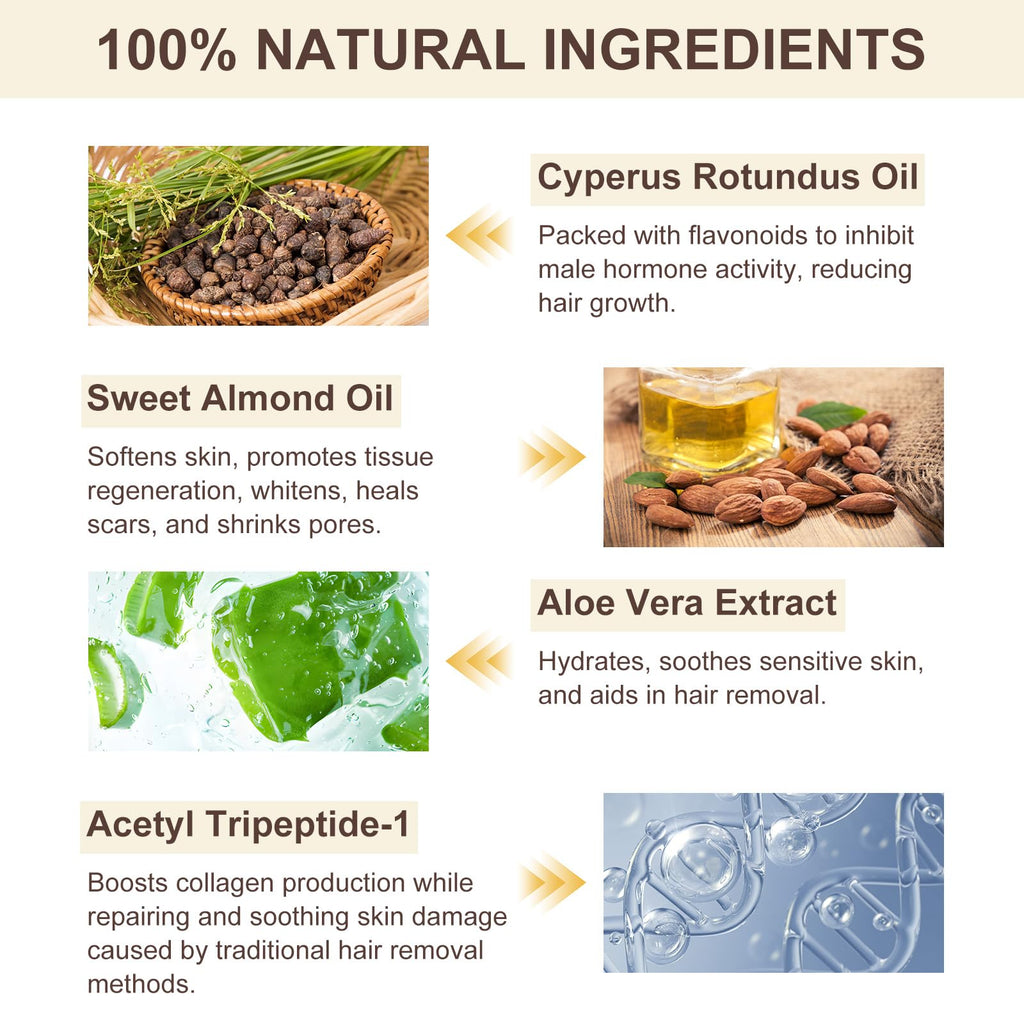 Uruses 2-Pack Cyperus Rotundus Oil – Natural Hair Reduction & Skin Moisturizing