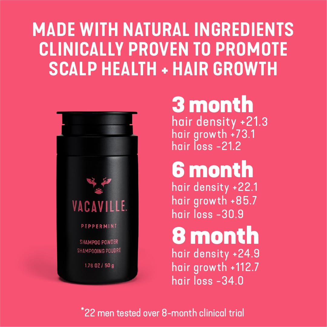 Vacaville Beauty Mini Shampoo Gift Set: Peppermint Powder Shampoo & Conditioner for All Hair Types - Vegan, Eco-Friendly, Cruelty-Free - Botanical Ingredients Clinically Proven to Promote Hair Growth