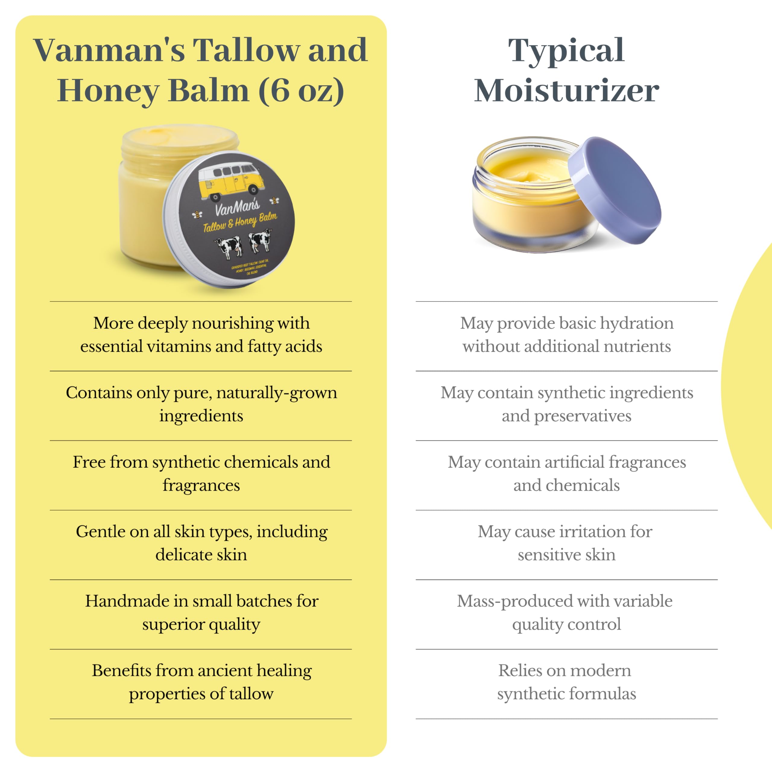 Vanman's Tallow and Honey Balm Jumbo | Grass-Fed Beef Tallow Moisturizer with Honey & Essential Oils - 6.3 oz