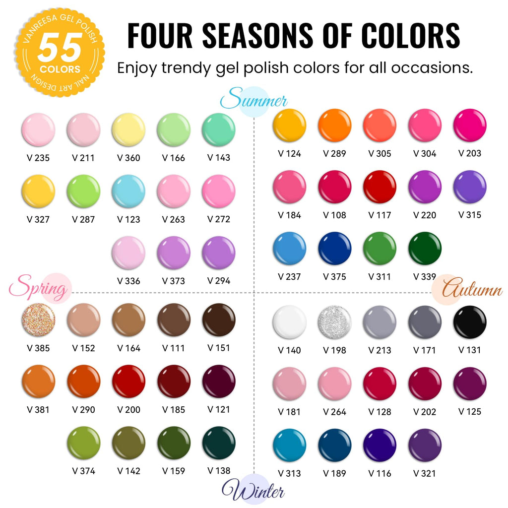 VANREESA 60 Pcs Gel Nail Polish Set – 55 Colors + Base Coat & 4 Top Coats for Home & Salon