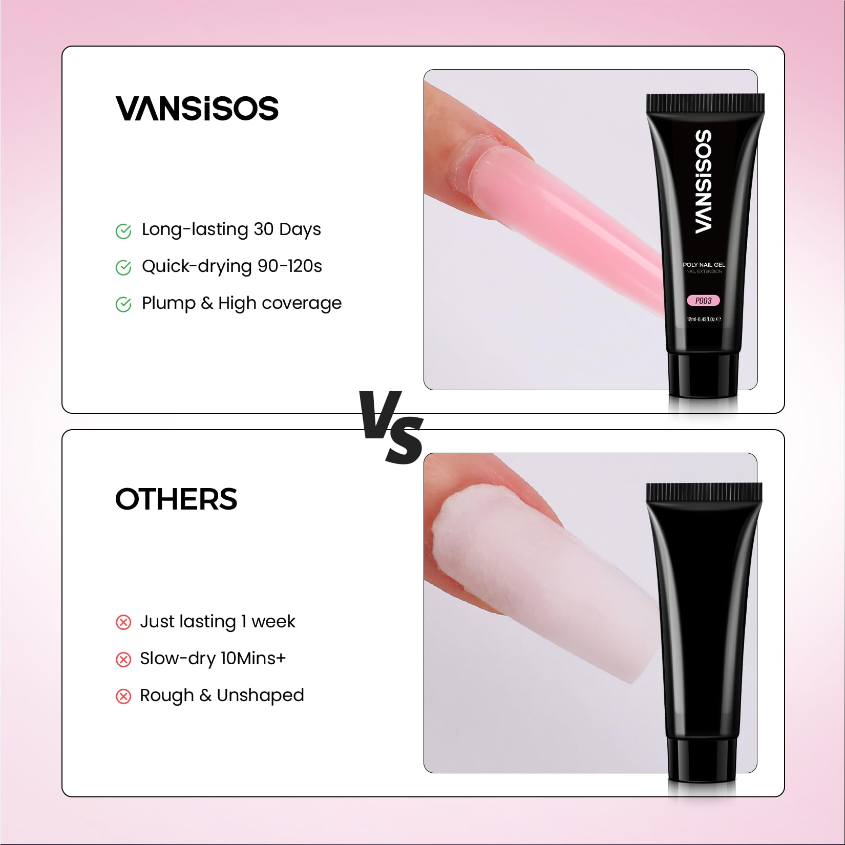 VANSISOS Poly Gel Nail Kit – 12 Colors with UV Light for Beginners