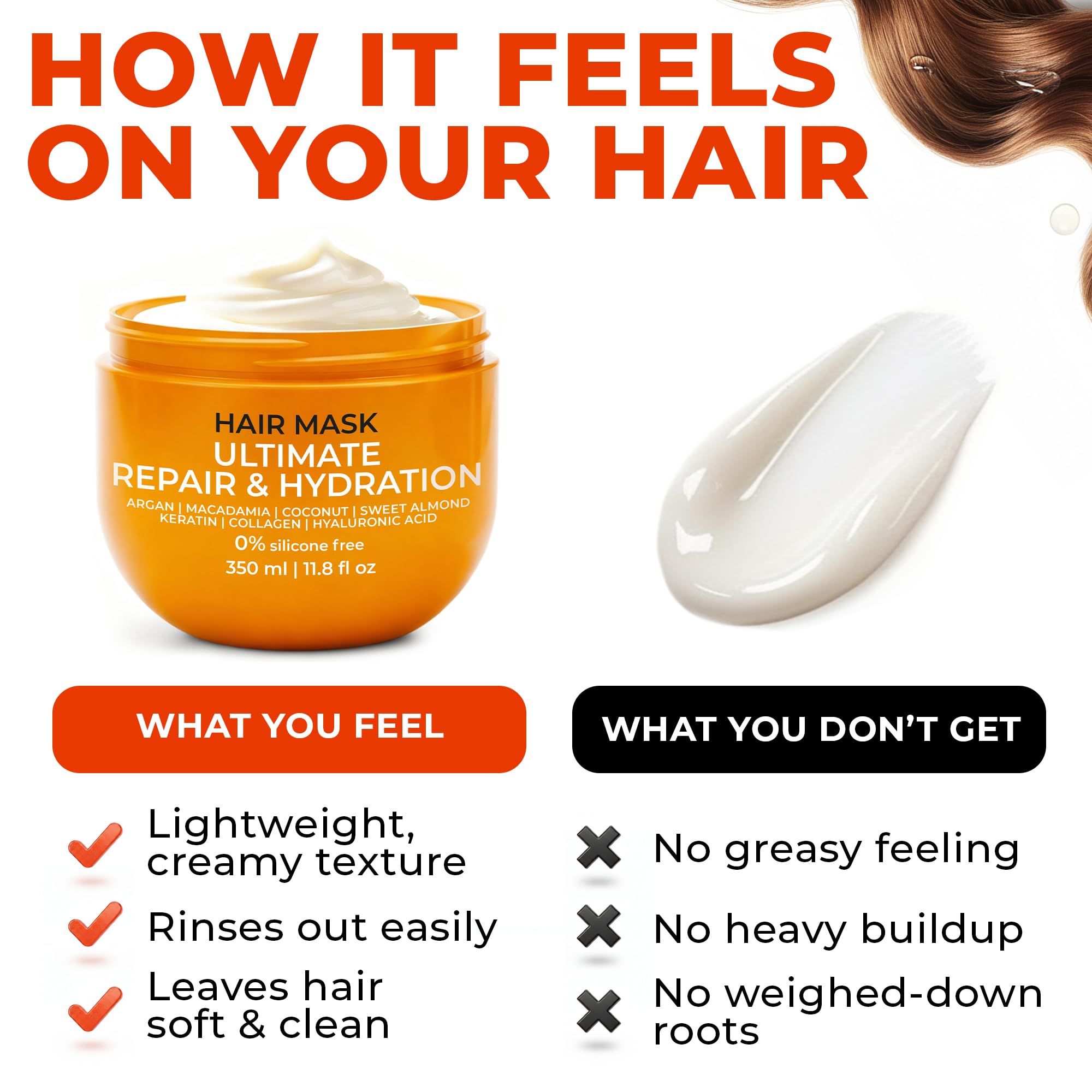 VAO Deep Conditioning Hair Mask for Damaged Hair – Intensive Hydration (11.8 fl oz)