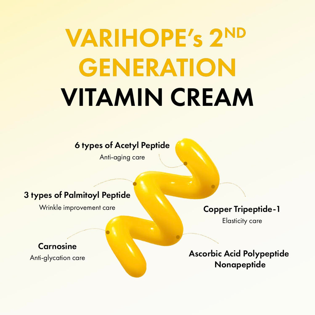 VARIHOPE Vita-Aging Pure C Cream — Vitamin C Moisturizing Cream for Hydration